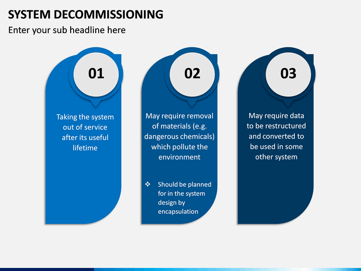 System Decommissioning PowerPoint Template | SketchBubble