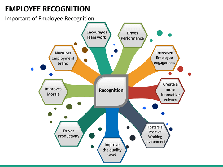 Employee Recognition PowerPoint Template SketchBubble