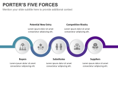 Porters Five Forces PPT Slide 4