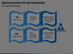 Above and Below the Line Marketing Animated Presentation - SketchBubble