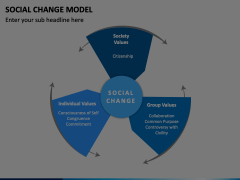 Social Change Model PowerPoint and Google Slides Template - PPT Slides