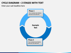 Cycle Diagram – 2 Stages With Text PPT Slide 1