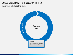 Cycle Diagram – 1 Stage With Text PPT Slide 1