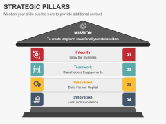 Strategic Pillars PPT Slide 2