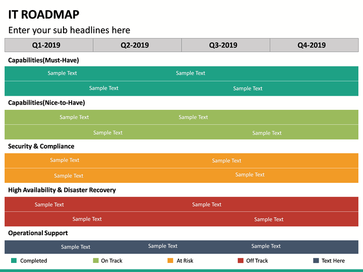 IT Roadmap PowerPoint Template | SketchBubble