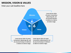 Mission, Vision and Values PPT Slide 12
