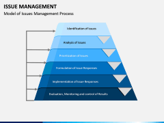 Issue Management PPT Slide 5