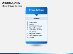 Cyber Bullying PPT slide 11