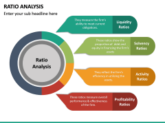 Ratio Analysis PowerPoint Template | SketchBubble