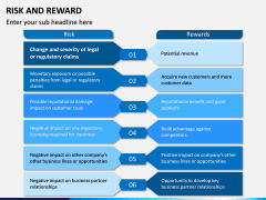 Risk and Reward PPT Slide 4