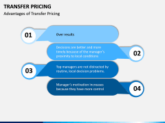 Transfer Pricing PPT Slide 14