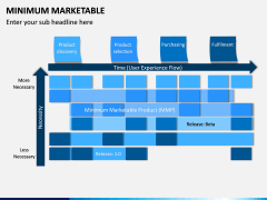 Minimum Marketable PPT Slide 17