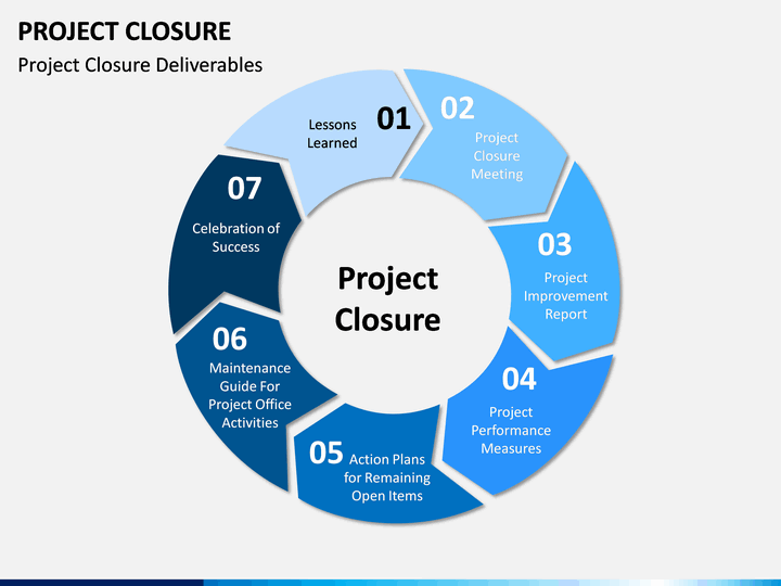 project closure presentation ideas