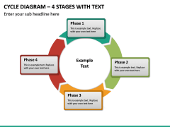 Cycle Diagram – 4 Stages With Text PPT Slide 2
