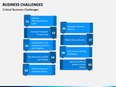 Business Challenges PPT Slide 10