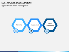 Sustainable Development PPT Slide 16