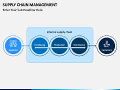 Supply Chain Management PPT Slide 7