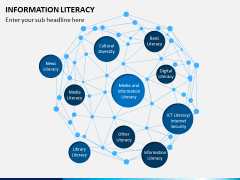 Information literacy PPT slide 2