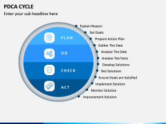 PDCA Cycle PPT Slide 1