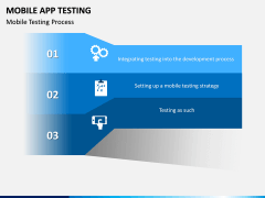 Mobile App Testing PPT Slide 12