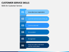 Customer Service Skills PPT Slide 13