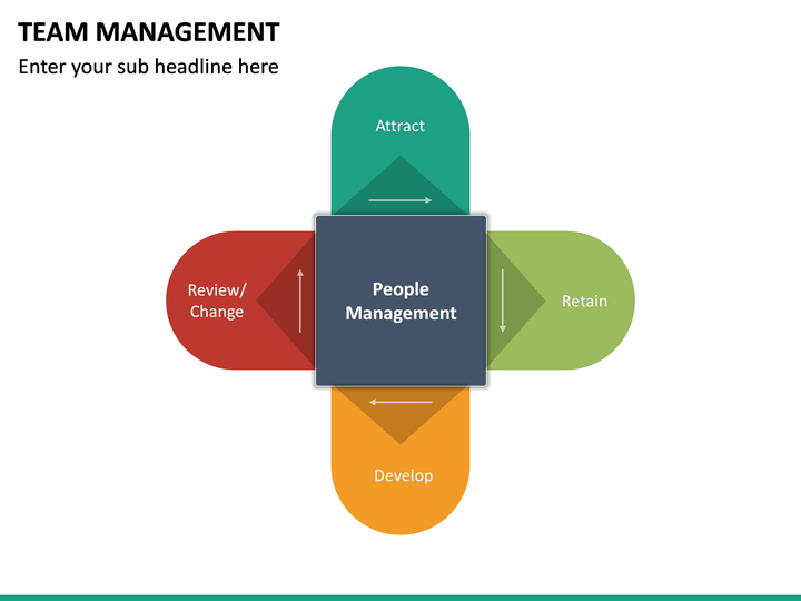 Team Management PowerPoint Template | SketchBubble
