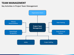Team Management PPT Slide 8