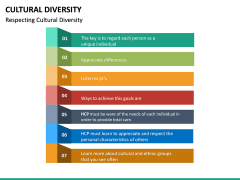 Cultural Diversity PowerPoint Template | SketchBubble