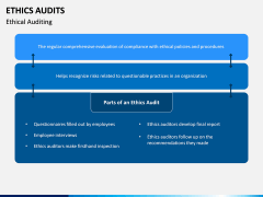 Ethics Audit PPT Slide 7