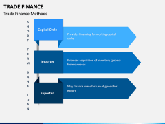 Trade Finance PPT Slide 3
