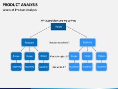Product Analysis PPT Slide 8