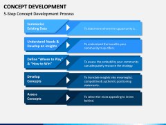 Concept Development PPT Slide 6