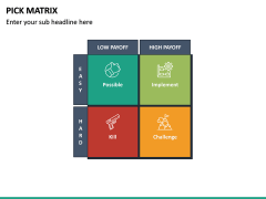 PICK Matrix PowerPoint Template | SketchBubble