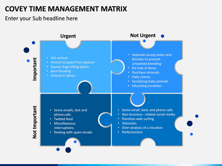 Медицинский менеджмент тесты. Time Management Matrix. Covey Matrix. Manage your time Matrix. Шаблоны для POWERPOINT тайм менеджмент.