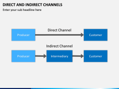 Direct and Indirect Channels PPT Slide 9