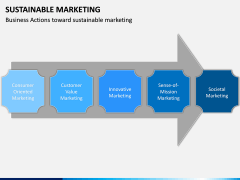 Sustainable Marketing PPT Slide 8