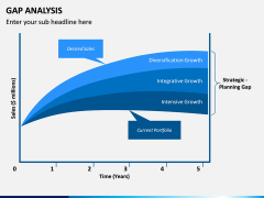 Gap Analysis PPT Slide 4