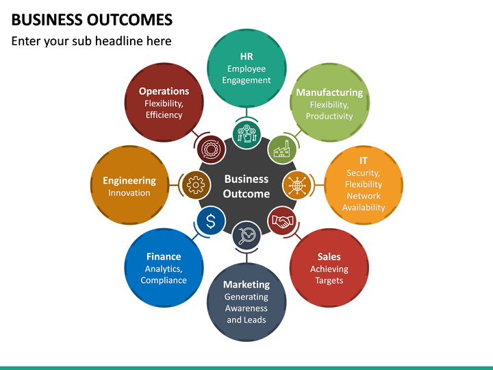 Business Outcomes PowerPoint Template | SketchBubble