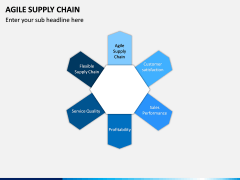 Agile Supply Chain PPT Slide 8