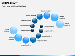 Spiral chart PPT slide 4