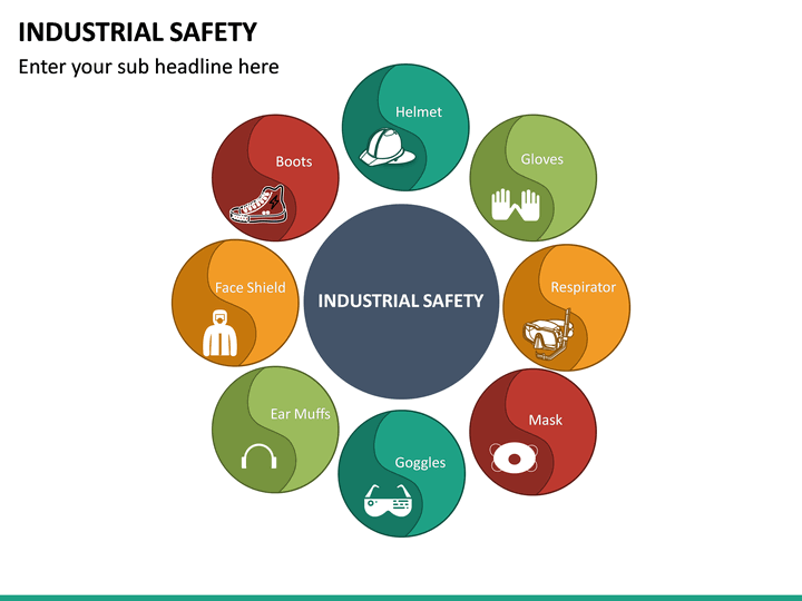 Industrial Safety PowerPoint Template | SketchBubble