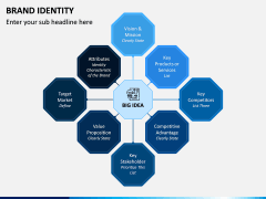 Brand Identity PPT Slide 12