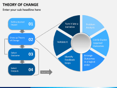 Theory of Change PPT Slide 5