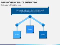 Merill's Principles of Instruction PPT Slide 8