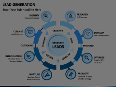 Lead Generation Animated Presentation - SketchBubble