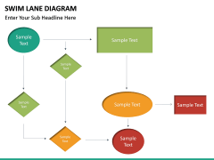 Swim Lane Diagram PowerPoint Template | SketchBubble