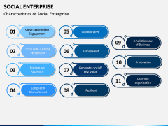 Social Enterprise PPT Slide 11