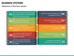 Business Systems PowerPoint Template | SketchBubble