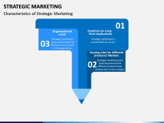 Strategic Marketing PPT Slide 4