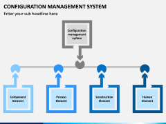 Configuration Management System PPT Slide 4